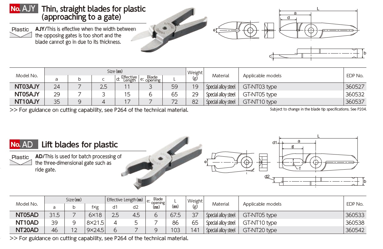 Ichiban Precision Sdn Bhd - Vessel - Vessel Sliding Air Nippers